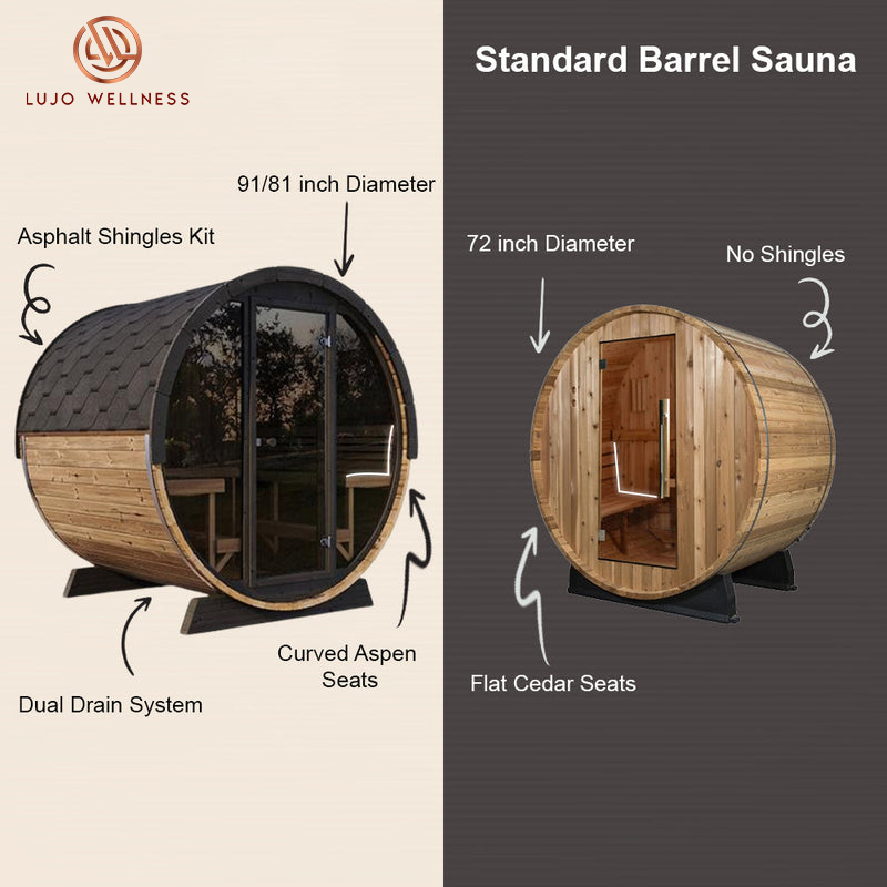 SaunaLife Model E7 Sauna Barrel